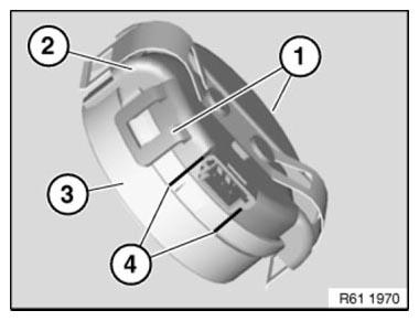 Control Units, Modules